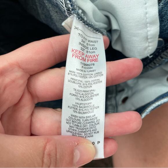 Topshop Editor Jean Medium Wash high waisted Size 24 - Picture 5 of 10